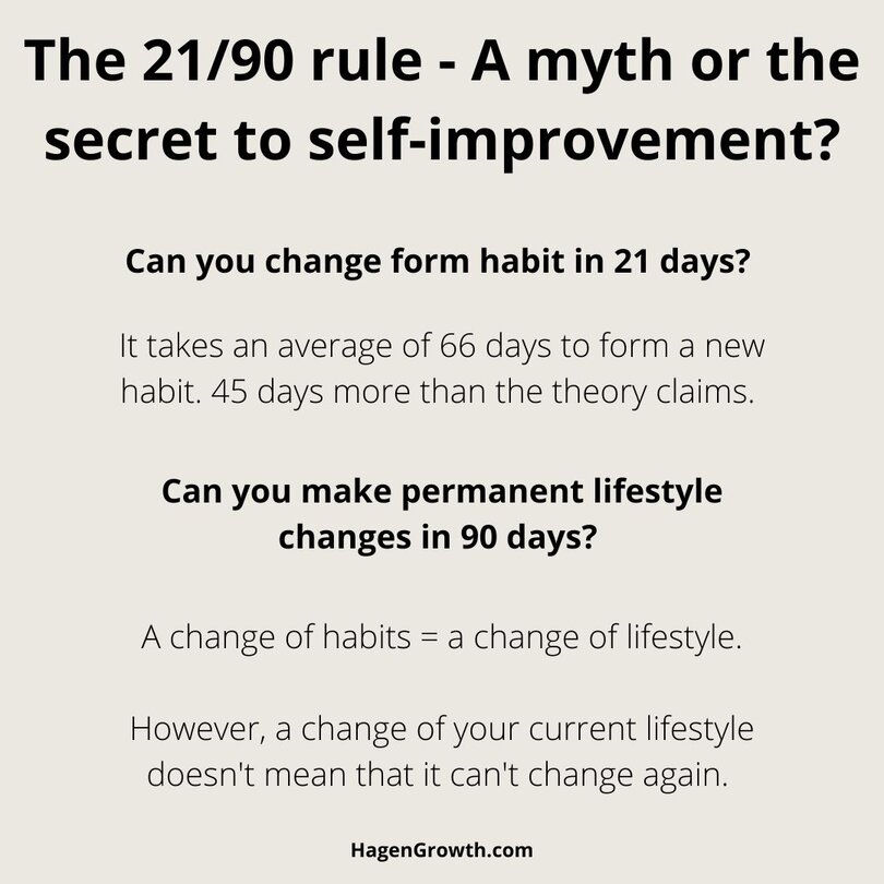 How to Properly Calculate Error for Improved 2025 Analysis