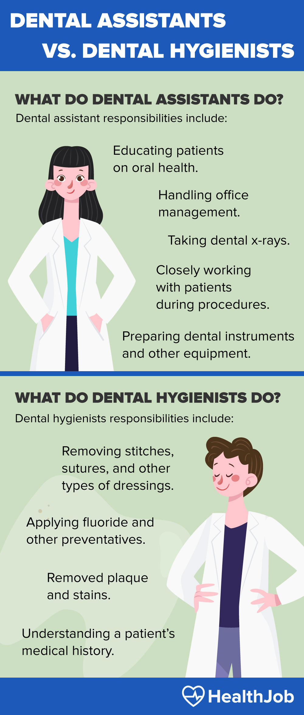 Career Path for Dental Hygienists