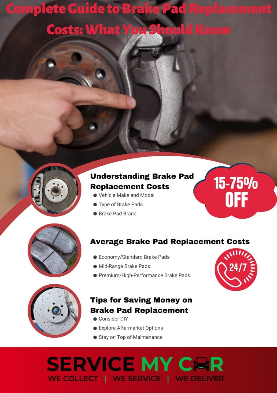 How Much does it cost to change brake pads