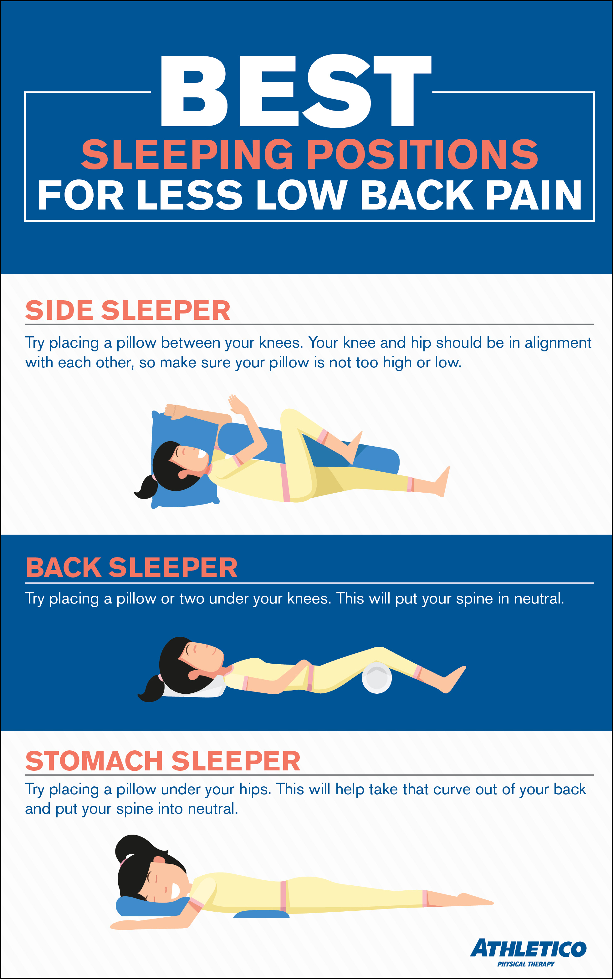 How to Sleep with Back Pain