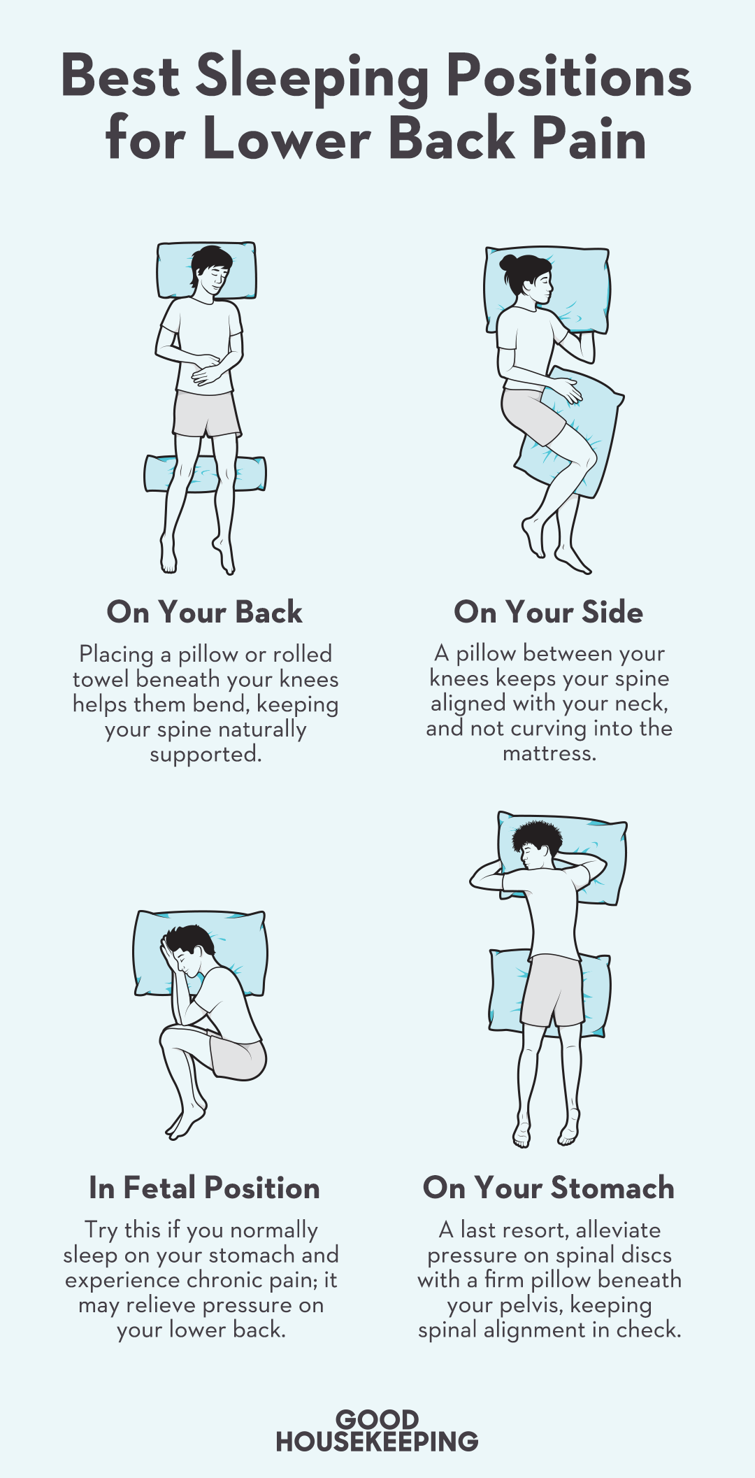 How to Sleep with Back Pain Visual