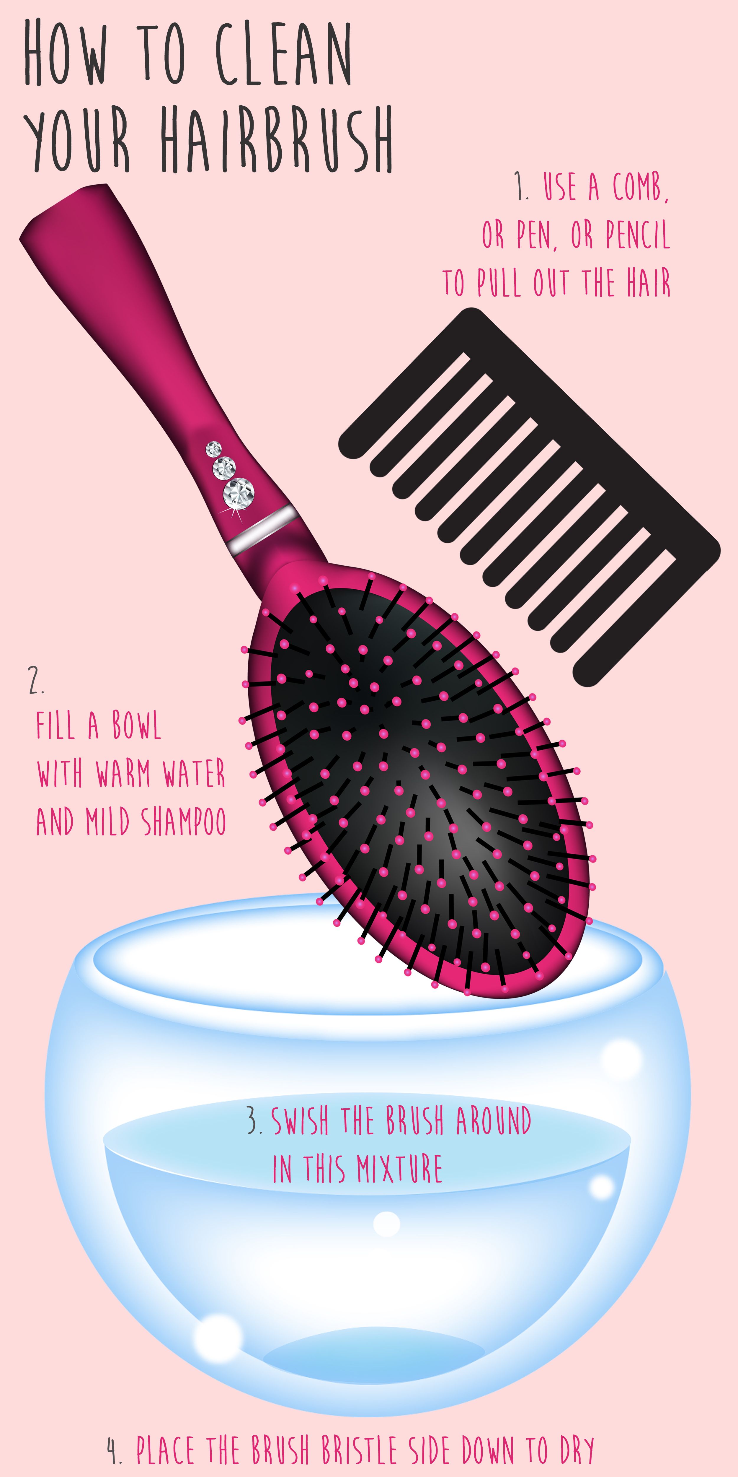 Washing Hair Brushes Example